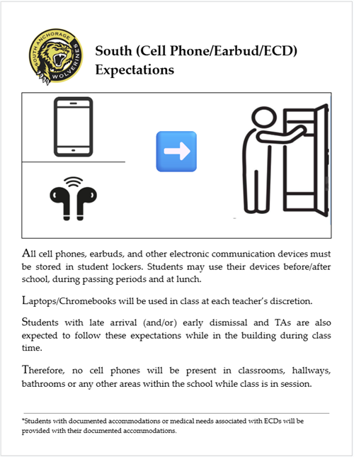 Cellphone Expectation